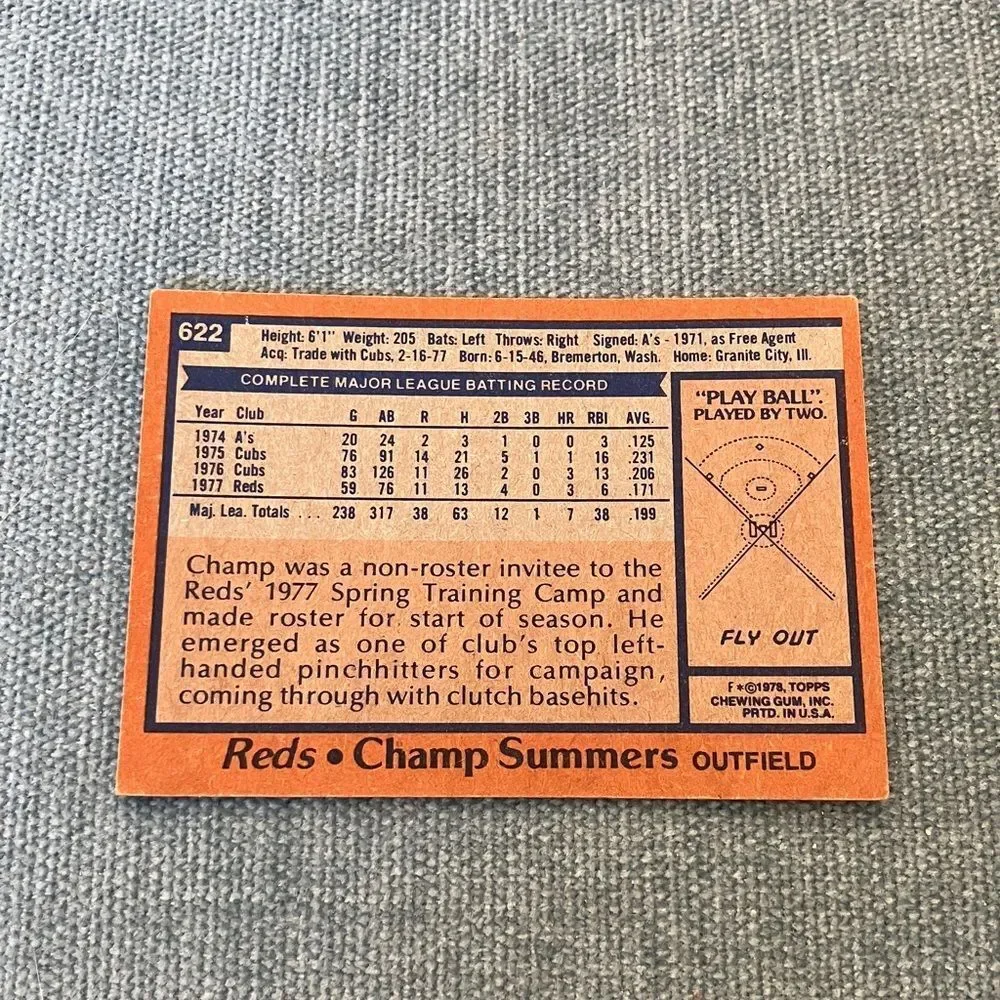 1978 Topps Cincinnati Reds Baseball Card Trading Card